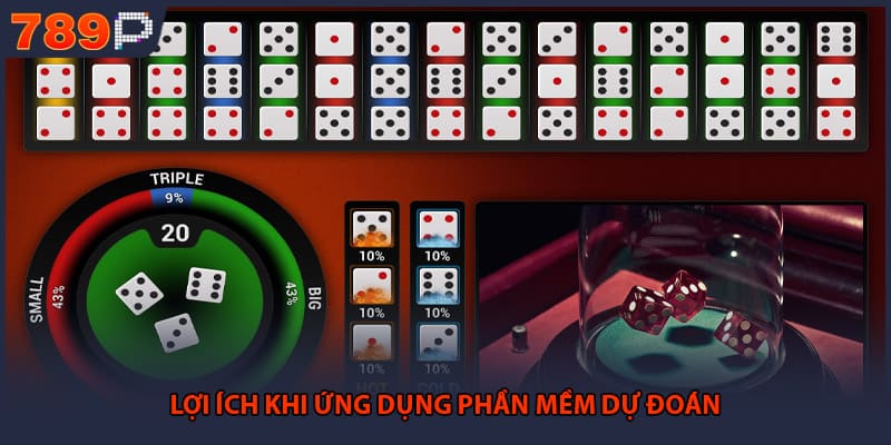Lợi ích khi ứng dụng phần mềm dự đoán